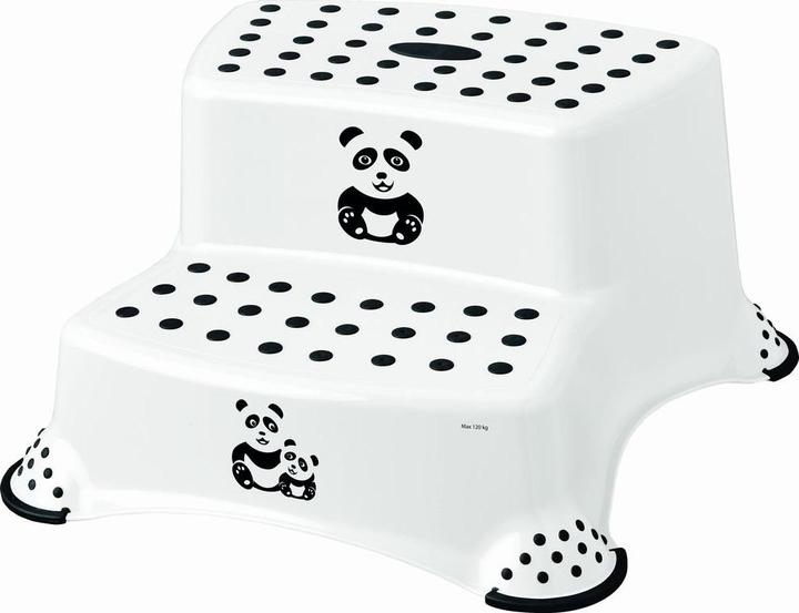 keeeper Panda