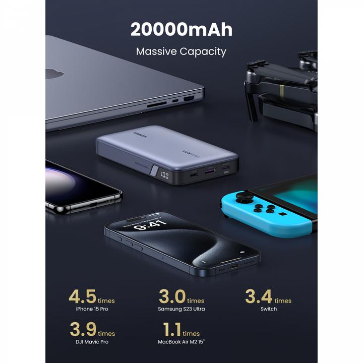 Produktbild Ugreen Powerbank (20000 mAh, 100 W, 72 Wh)