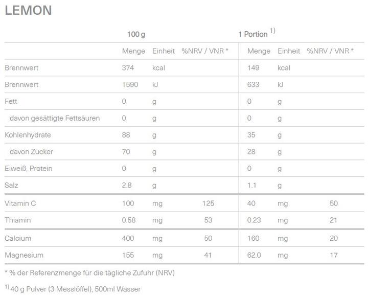 Nährwerte und Zutaten Isostar Hydrate & Perform (Zitrone, 1 Stk., 400 g)