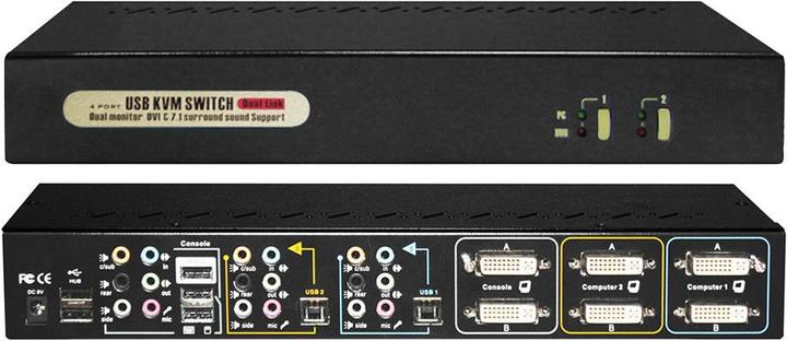 Produktbild Uniclass AL-702D