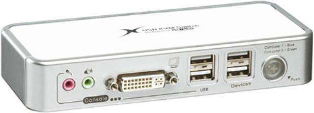 Actual product image Uniclass AD-CP02A