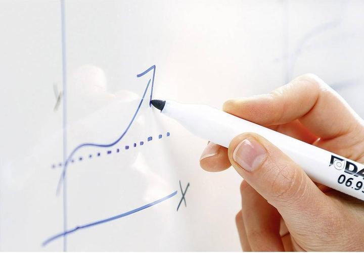 Produktbild Dahle Whiteboard c Board 96152 (B x H) 120 cm 90 Quer oder Hochformat, Inkl. Ablageschale (120 x 90 cm)