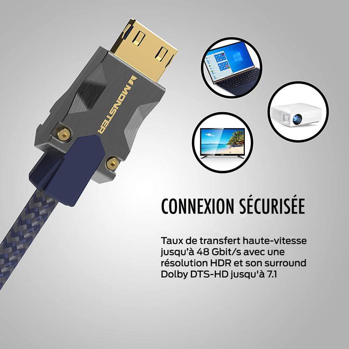 Immagine prodotto Monster M3000 (1.50 m, HDMI)