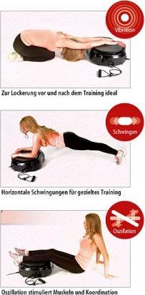 Produktbild Newgen medicals Breite 3D-Vibrationsplatte mit TImer