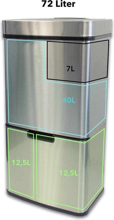 Produktbild Casa Pura Dirk (72 l)