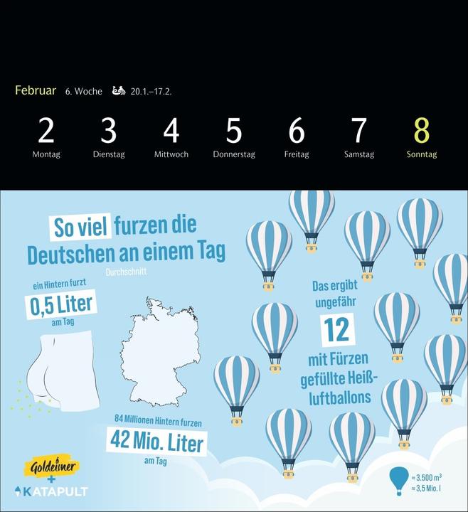 Actual product image Harenberg Katapult Postkartenkalender 2026 - 53 Infografiken, die deine Sicht auf die Welt verändern (German)