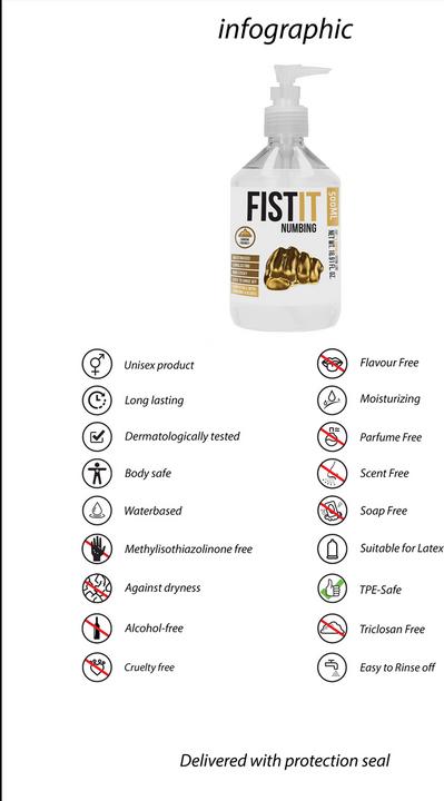 Actual product image Pharmquests Fist It - Desensitizer - 500 ml - Pump (500 ml)