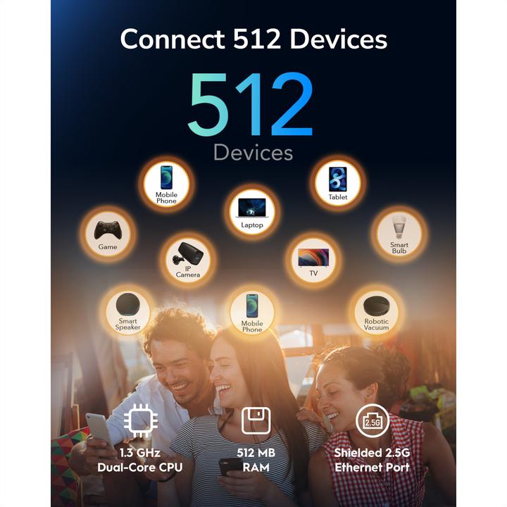 Image du produit Cudy AP3000 (2402 Mbit/s)