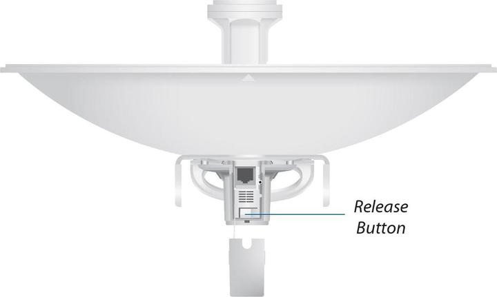Produktbild Ubiquiti PBE-5AC-Gen2-5-Set WLAN Bridge (866 Mbit/s)