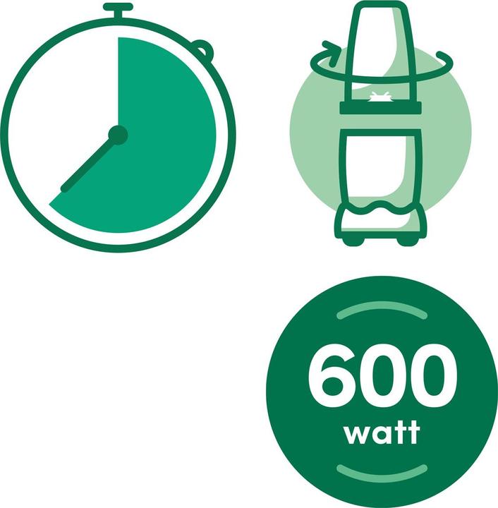 Actual product image NutriBullet Extractor (EU plug, 600 W)