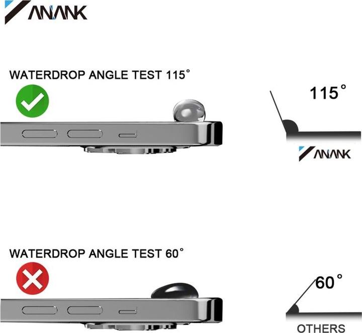 Image du produit Anank Verre blindé transparent 2.5D pour iPhone 16 - Verre japonais Asahi (1 pièce(s), Apple iPhone 16)