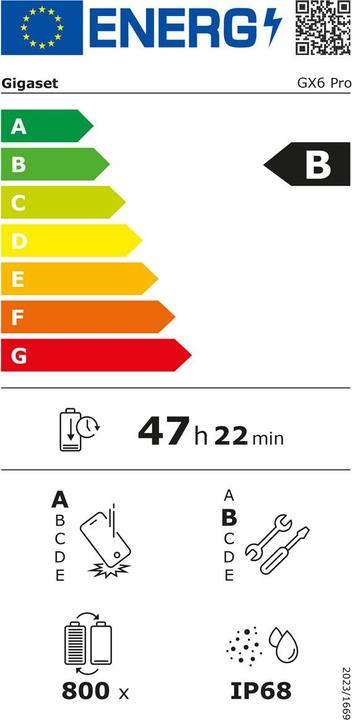 Energie-Label Gigaset GX6 PRO (128 GB, Black, 6.60", SIM + eSIM, 50 Mpx, 5G)