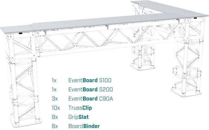 Produktbild Ontruss EventBoard C90A BASIC (Stativklemme)