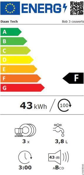 Energielabel Daan Tech Bob Oranje/Witte vaatwasser