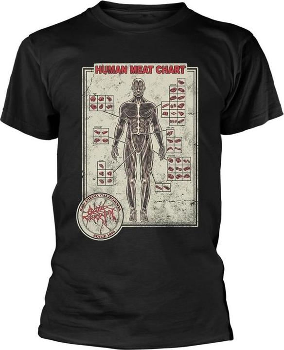 Universal Textiles Human Meat Chart TShirt