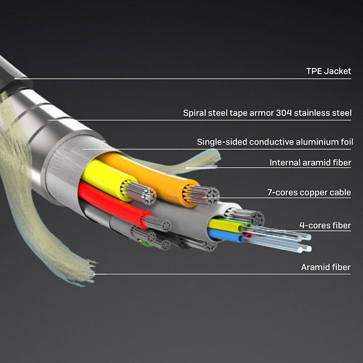 Produktbild Lindy 100m Armored Fibre Optic (100 m, HDMI)