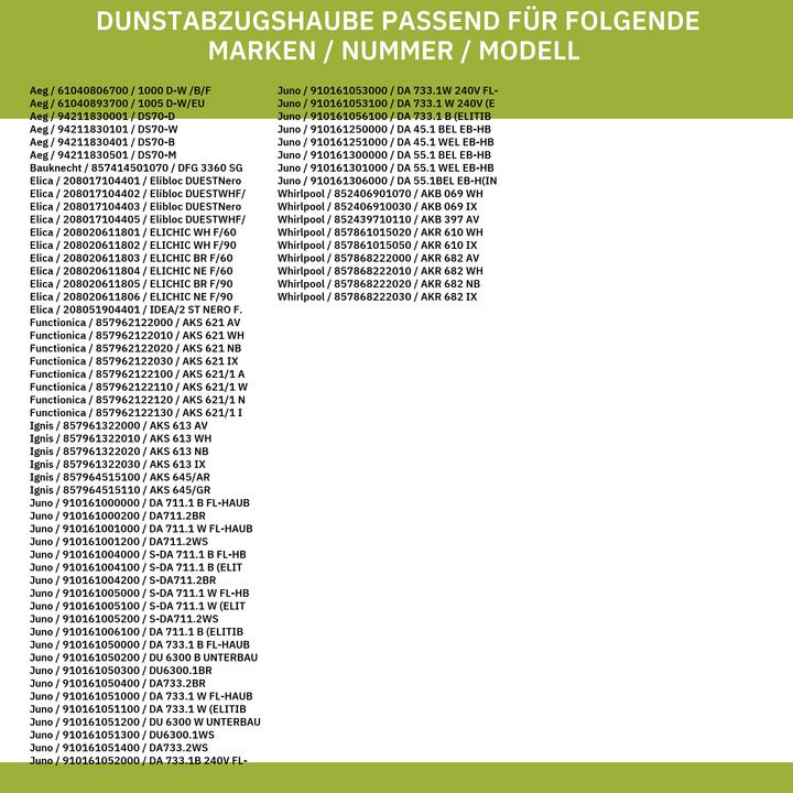 Nährwerte und Zutaten WPRO Kohlefilter Whirlpool 484000008789 270mmØ Typ26 für Dunstabzugshaube