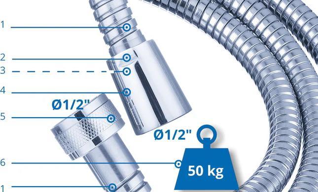 Actual product image aquaclic Super Flexxi Inox (175 cm)