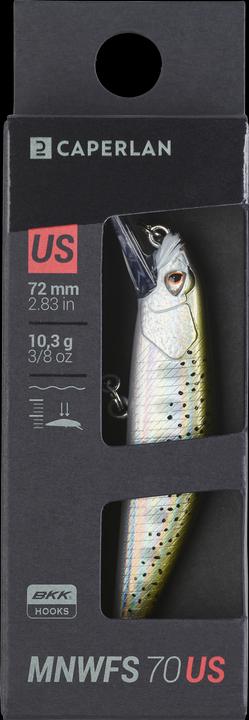 Immagine prodotto Caperlan mnwfs 70 us 332855 (7.20 cm)