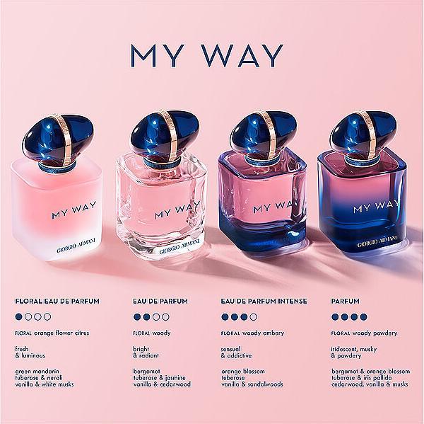 Actual product image Giorgio Armani My Way (Eau de parfum, 447.50 ml)