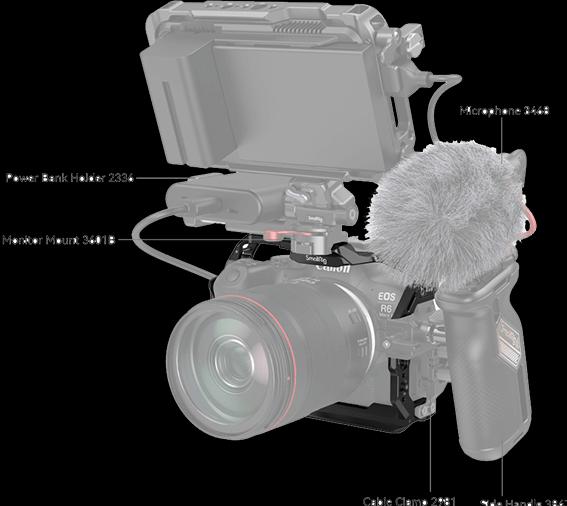 Actual product image SmallRig Cage for Canon EOS R6 Mark II 4159 (Cage)