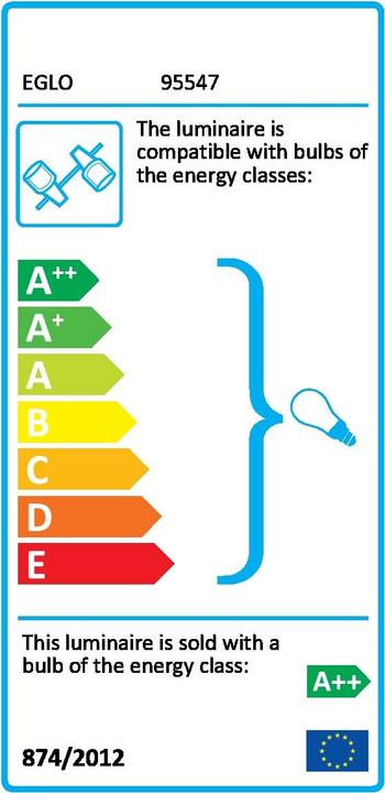 Label énergétique EGLO Zapata (1080 lm, G9)