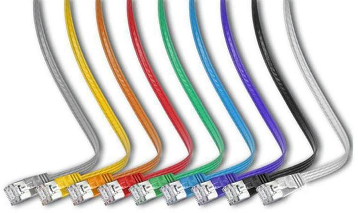 Immagine prodotto Wirewin Cavo di rete (STP, CAT6, 10 m)