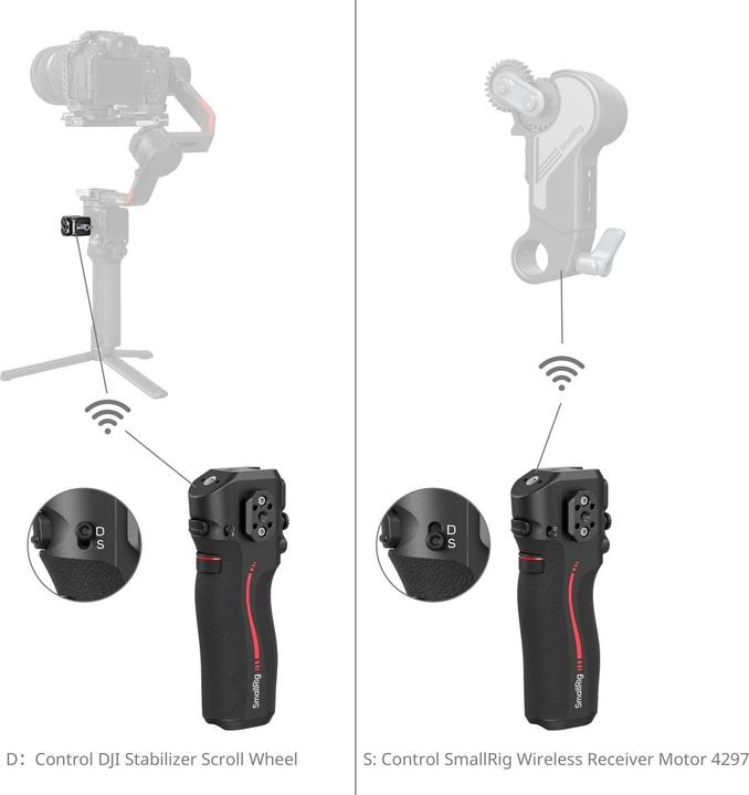 Image du produit SmallRig Handle with Follow Focus for DJI RS Series 4329 (Gimbal Aide à la mise au point)