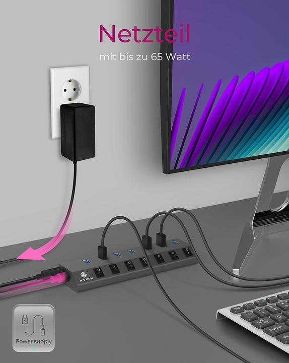 Image du produit Icy Box IB-HUB1701-C3 (USB-C, 7 Ports)