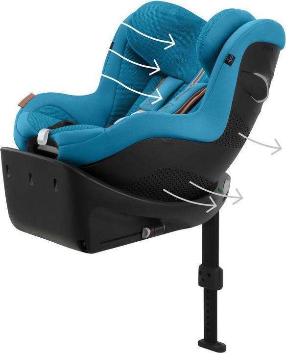 Actual product image Cybex Sirona Gi (Reboarder, ECE R129/i-Size Standard)