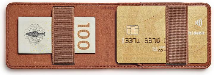 Actual product image Eva Solo Wallet
