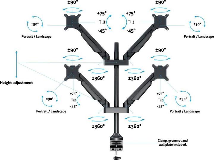 Immagine prodotto Multibrackets MB Braccio di sollevamento a gas HD (Tavolo, 32")