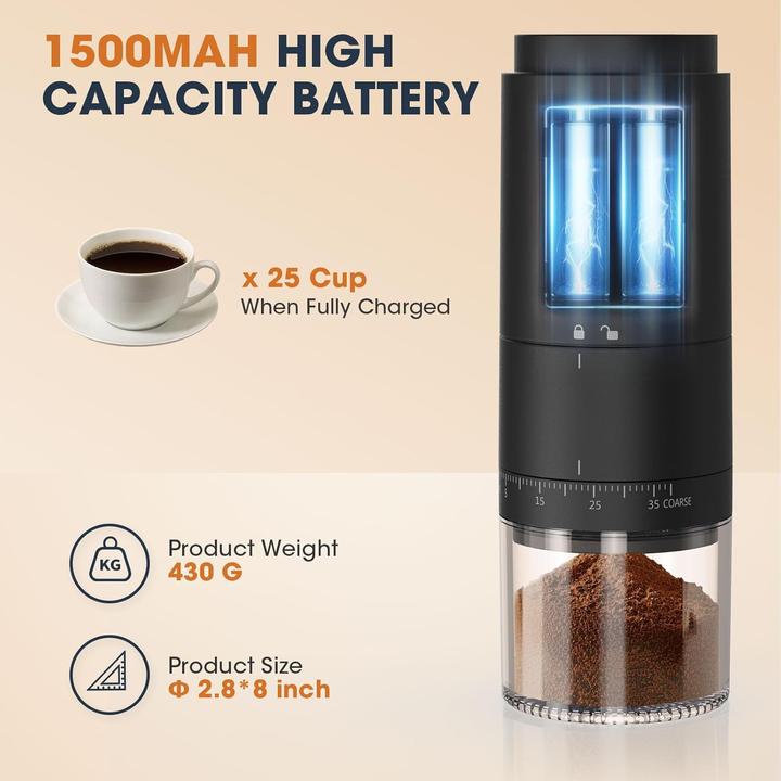 Actual product image ‎Ceving Kaffeemühle