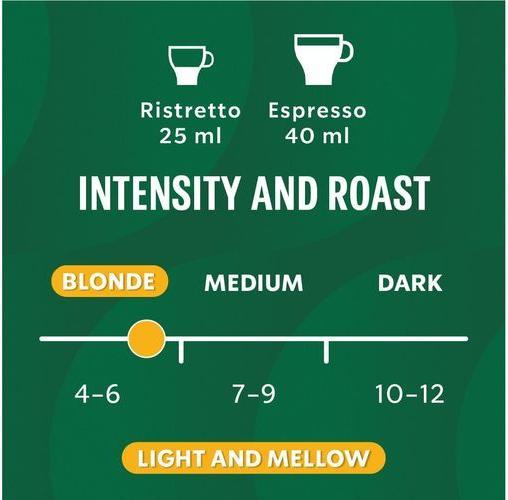 Actual product image Starbucks Blonde Espresso Roast (120 x Port.)