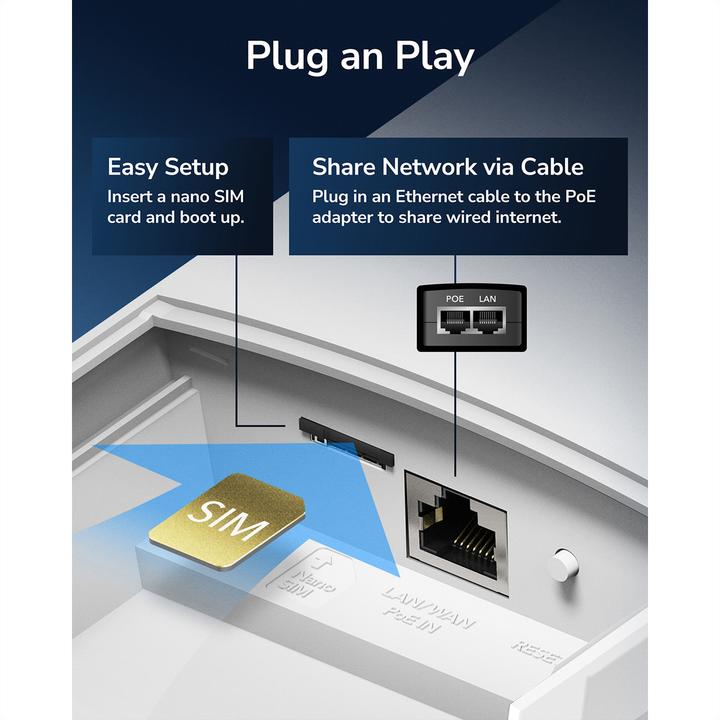 Actual product image Cudy LT500 Outdoor