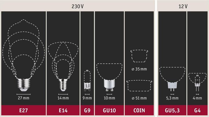 Produktbild Paulmann 1879 Filament Globe (E27, 4 W, 130 lm, 1 x)