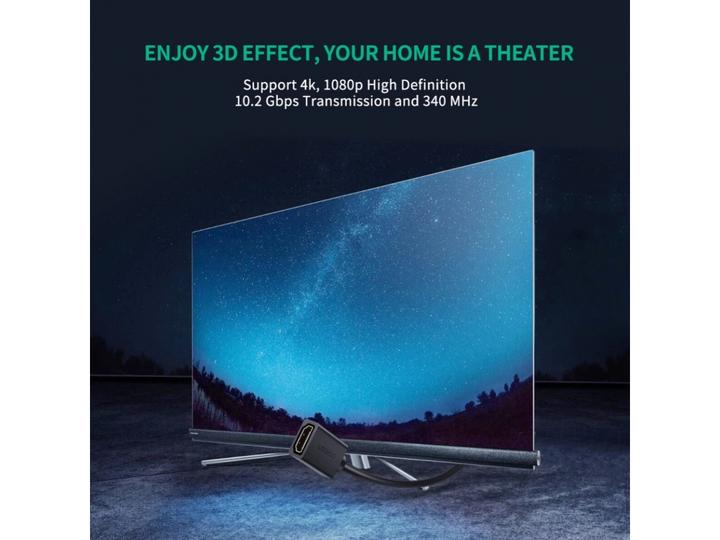 Image du produit Ugreen HDMI – HDMI (2 m, HDMI)