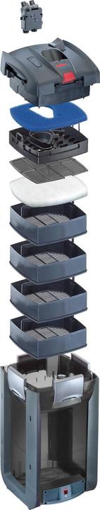 Produktbild Eheim Thermo-Aussenfilter professionel 5e 600T (600 l, Aussenfilter, Süsswasser)
