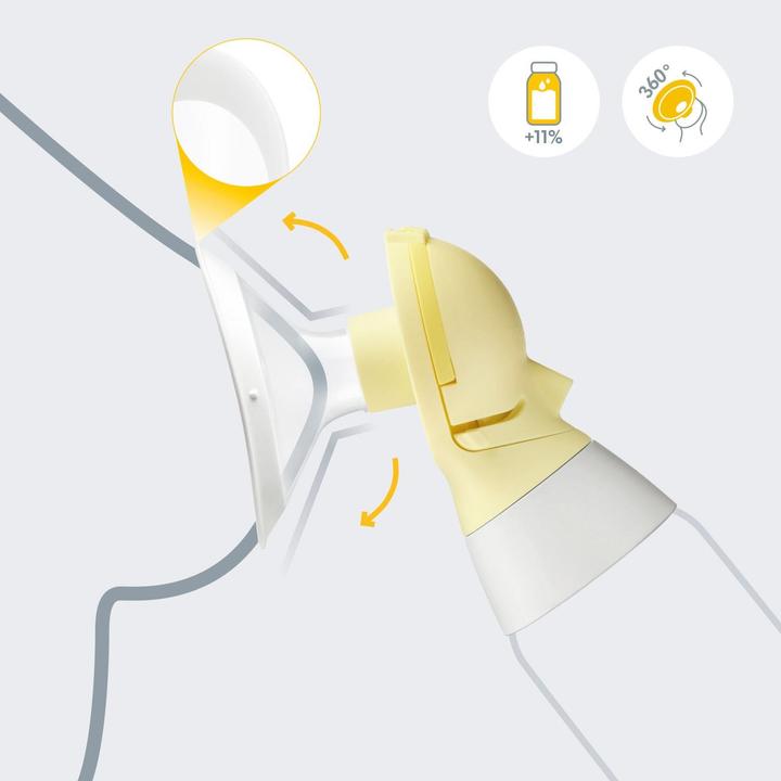 Actual product image Medela New Freestyle Flex electric double milk pump