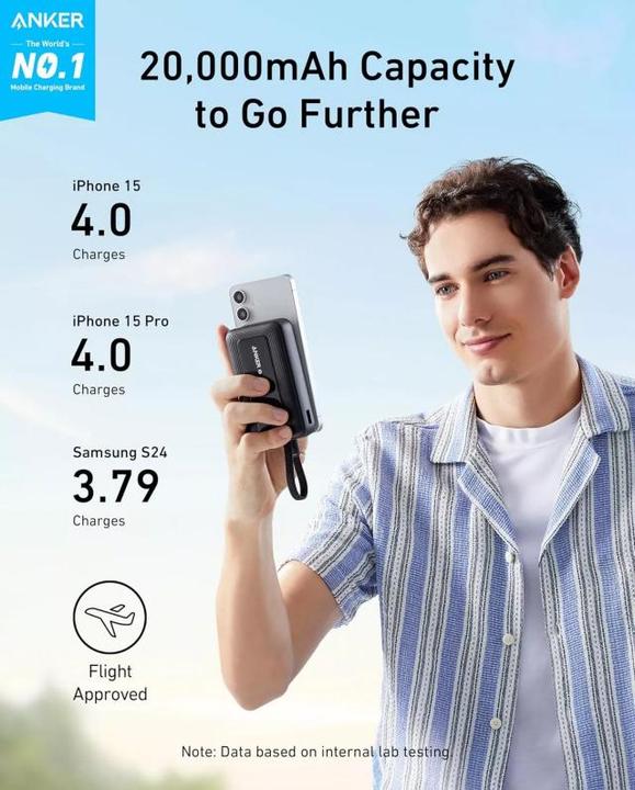 Produktbild Anker Power Bank (20000 mAh, 30 W, 30 Wh)