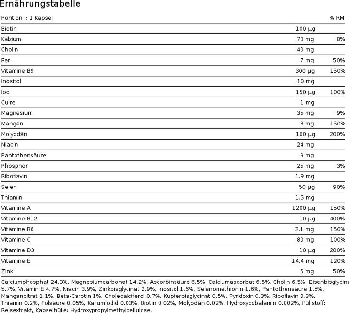 Nutritional values and ingredients Phytopharma Multivitamin Caps (60 Piece, Capsules, 69 g)