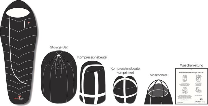 Produktbild Grüezi Bag Biopod Wolle Survival Ice XXL (235 cm)