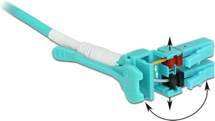 Produktbild Delock Netzwerkkabel (CAT8.1, 3 m)