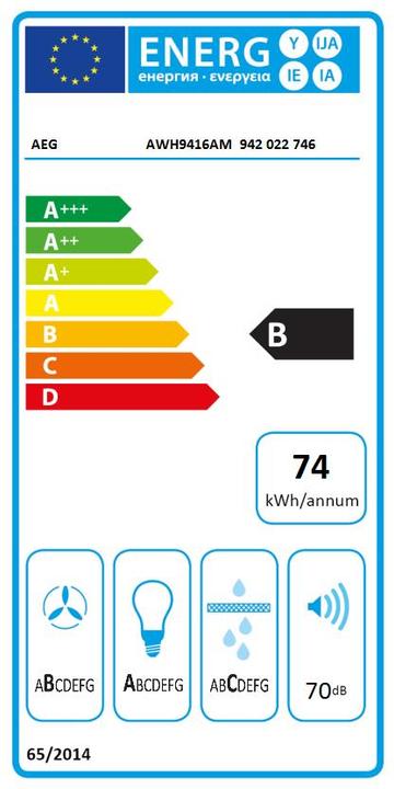 Energie-Label AEG AWH9416AM