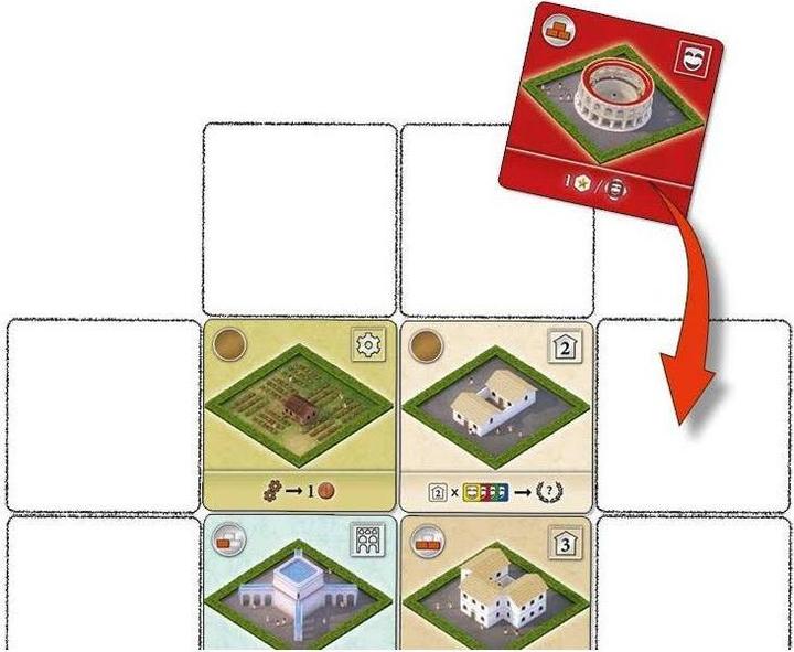 Actual product image Abacus City of Rome (d) (German)