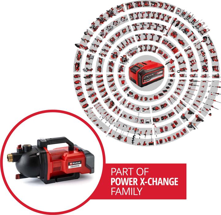 Produktbild Einhell Aquinna (Gartenpumpe)