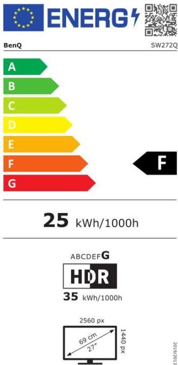 Energy Label BenQ PhotoVue SW272Q (2560 x 1440 pixels, 27")