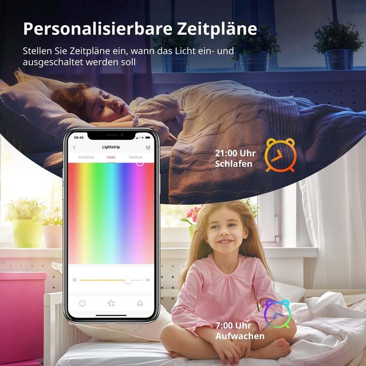 Productafbeelding Yeelight LED-streep (Veelkleurig, 200 cm, Interieur)