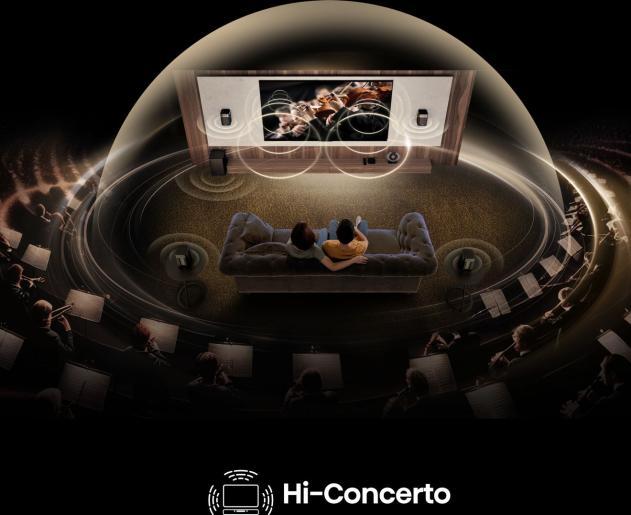 Actual product image Hisense Sound-System HT-Saturn 4.1.2CH, 720W, Dolby Atmos (720 W)