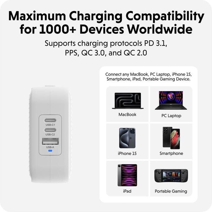 Actual product image Targus HyperJuice USB-C Charger (70 W)